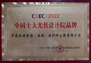 中国十大光伏设计院品牌